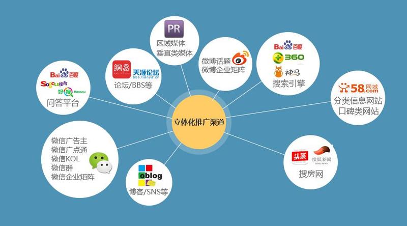 營銷洞見｜以口碑與巧妙策略贏得市場 營銷者實用技能分享