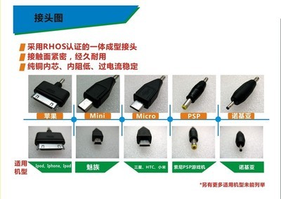 深圳廠家供應(yīng)1000mA正品大容量移動電源 圖片、價格與廠家信息詳解