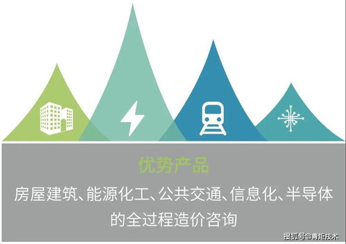 青矩品質(zhì)丨卓越引領(lǐng)，專(zhuān)業(yè)賦能 工程造價(jià)咨詢業(yè)務(wù)的深度解析與實(shí)踐價(jià)值